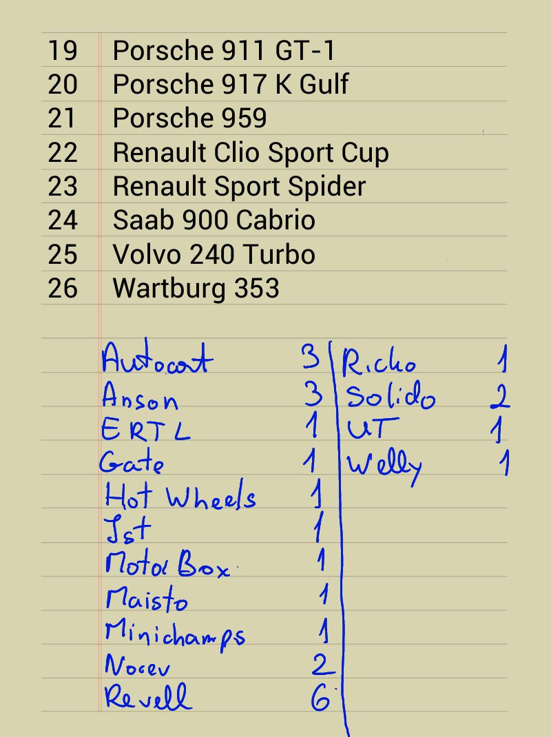 Modelleim 2014_02.jpg