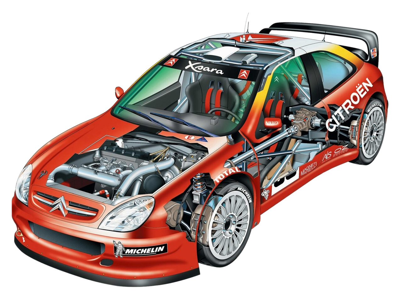 Citroen_Xsara_WRC.jpg